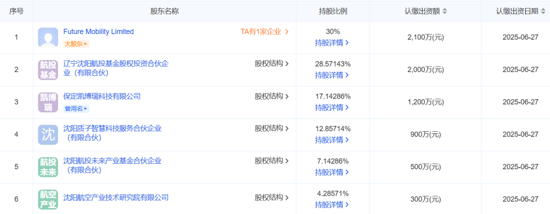 ����˹wns885566(�й�)���޹�˾-�ٷ���վ